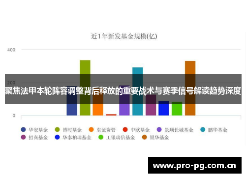 聚焦法甲本轮阵容调整背后释放的重要战术与赛季信号解读趋势深度 聚焦法甲本轮阵容调整背后释放的重要战术与赛季信号解读趋势深度